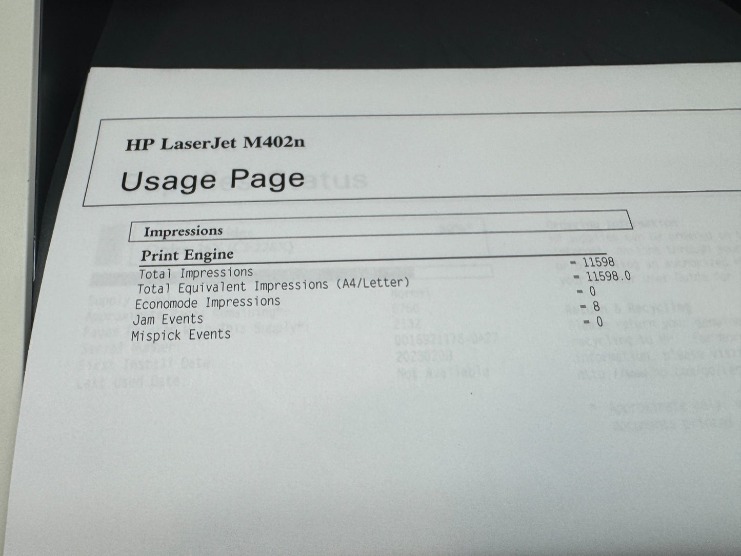 HP LaserJet Pro M402n Laser Printer Page Count 11,598 w/ Power & USB