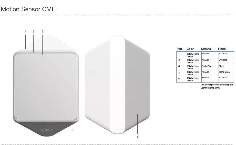 NEW Xfinity XHS1-TY Home Security Motion Detector PIR Sensor MP-841 w/ Batteries