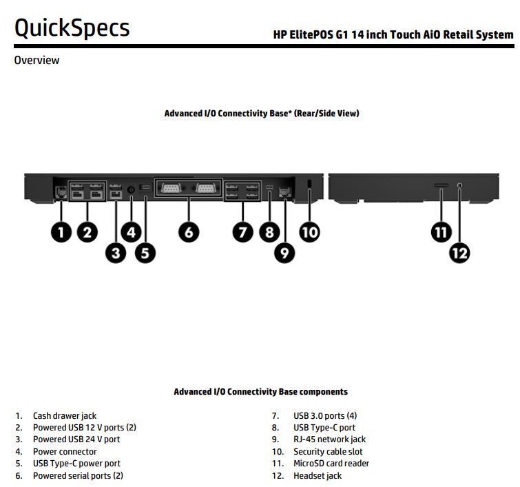 HP ElitePOS G1 Retail System Advanced Connectivity Base, 141 143 145 L02851-001
