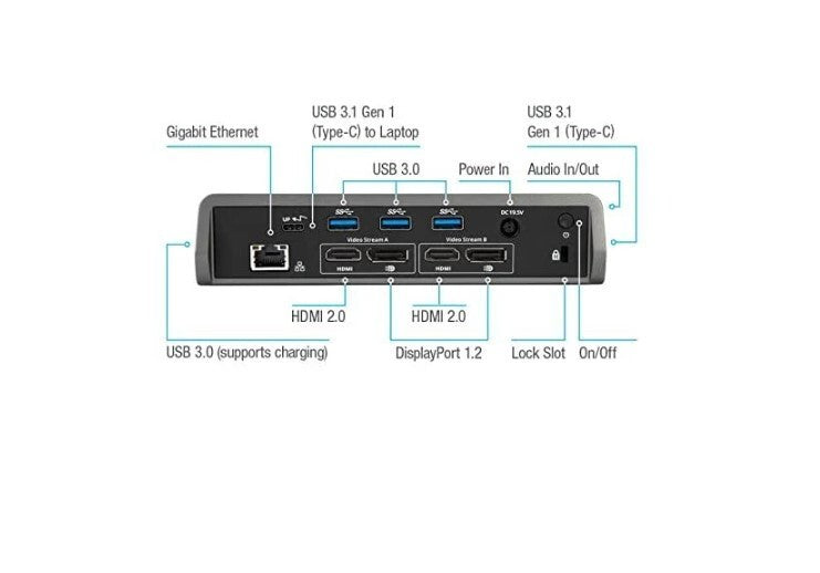 Targus USB-C Universal Dual Video 4K Docking Station DOCK180