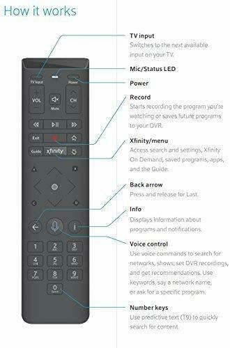 Xfinity Comcast XR15 Voice Remote Control for X1 Xi6 Xi5 XG2 XR15-RF Rev:01