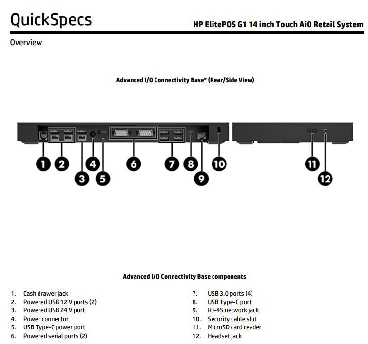 HP Elite POS G1 Retail System Advanced Connectivity Base, 141 143 145 924737-001